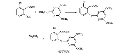 合成路線一